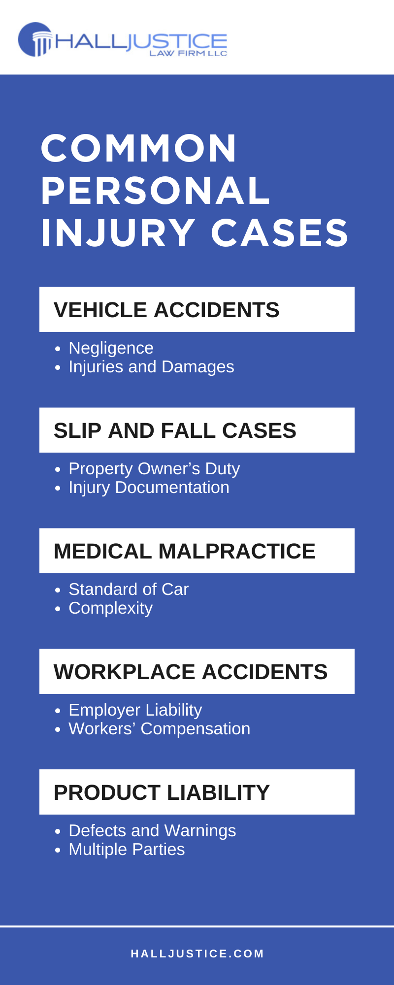 Common Personal Injury Cases Inforgraphic