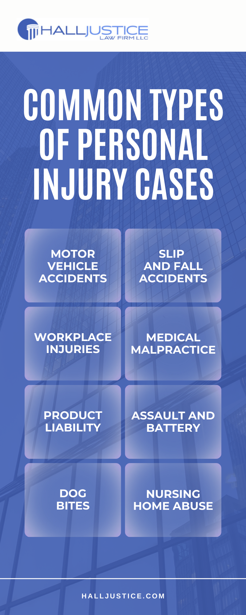 Common Types Of Personal Injury Cases Infographic