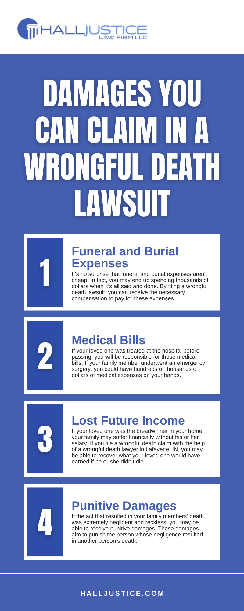 Damages You Can Claim In A Wrongful Death Lawsuit Infographic